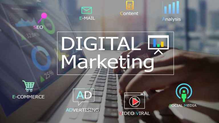 Quais são os tipos de marketing digital